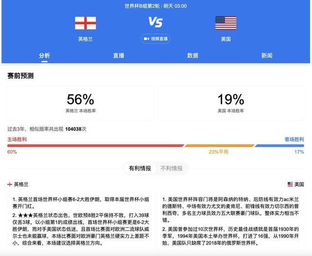 同人不宜